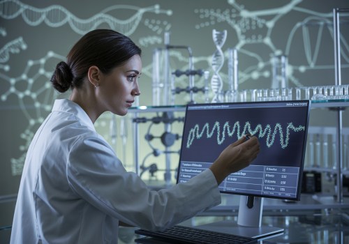 Peptide Sequence Analysis