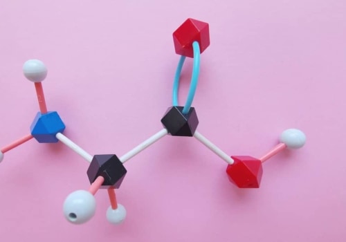 Understanding the Relationship between Peptide Structure and Activity